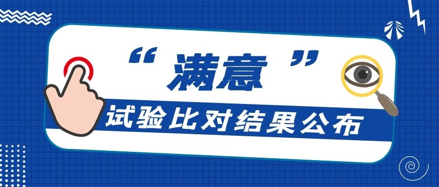 檢測公司在2022年河南省公路工程試驗(yàn)檢測機(jī)構(gòu)及工地試驗(yàn)室瀝青比對試驗(yàn)活動中取得滿意結(jié)果